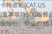 卡特彼勒(CAT.US)董事增持500股普通股股份，价值约16.87万
