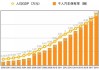 中国汽车保有量3.19亿辆：报废周期16年，千人保有量226辆