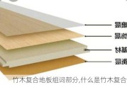 竹木复合地板组词部分,什么是竹木复合地板