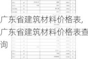 广东省建筑材料价格表,广东省建筑材料价格表查询
