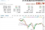 沪深股通|东威科技4月23
获外资买入0.16%股份