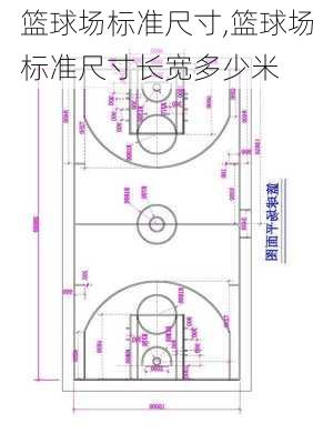 篮球场标准尺寸,篮球场标准尺寸长宽多少米