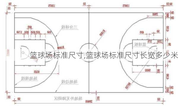 篮球场标准尺寸,篮球场标准尺寸长宽多少米