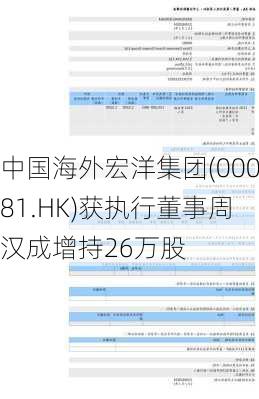 中国海外宏洋集团(00081.HK)获执行董事周汉成增持26万股