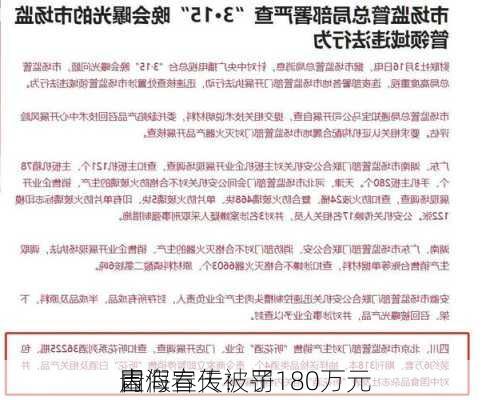 青海春天：子
因
虚假宣传被罚180万元