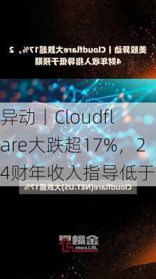 
异动丨Cloudflare大跌超17%，24财年收入指导低于预期